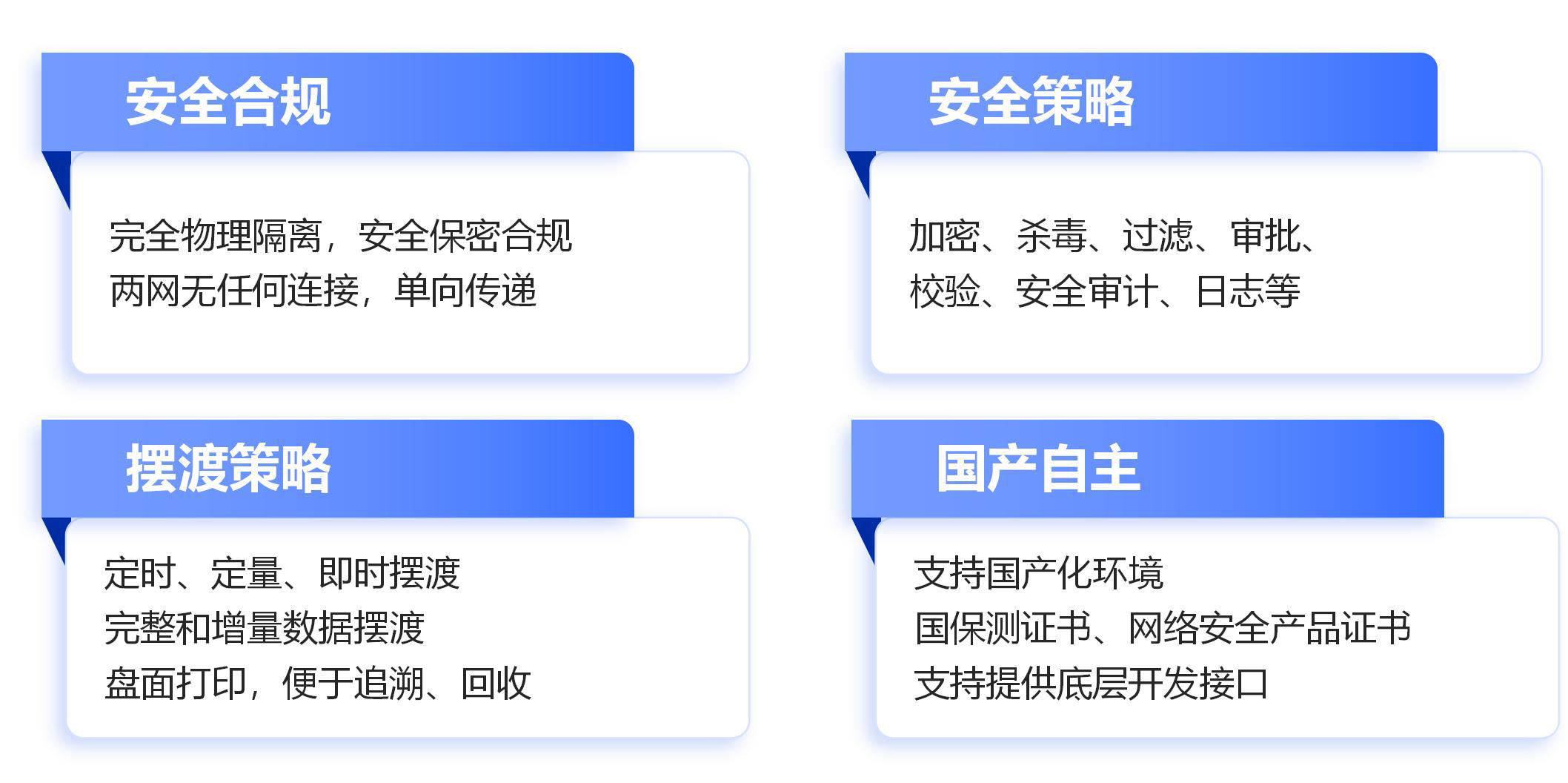 功能优势